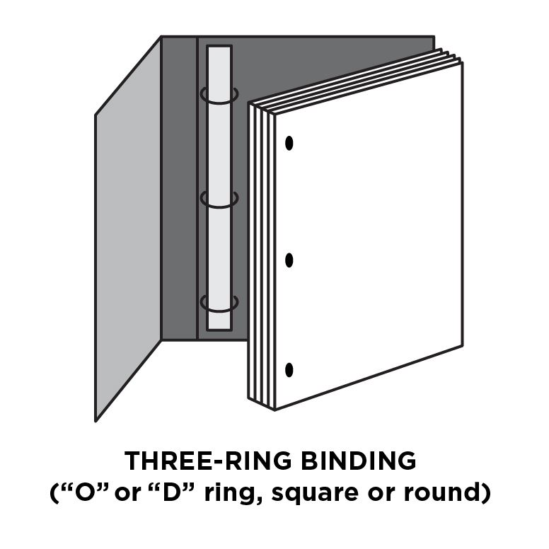 three-ring-binding.jpg